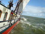 Referentie afx averechts